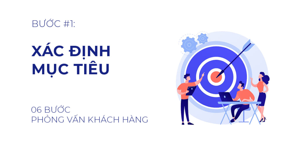 06 Bước thực hiện Phỏng vấn khách hàng hiệu quả 3 1-xac-dinh-mục-tieu