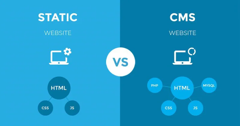 Thiết kế website chuyên nghiệp