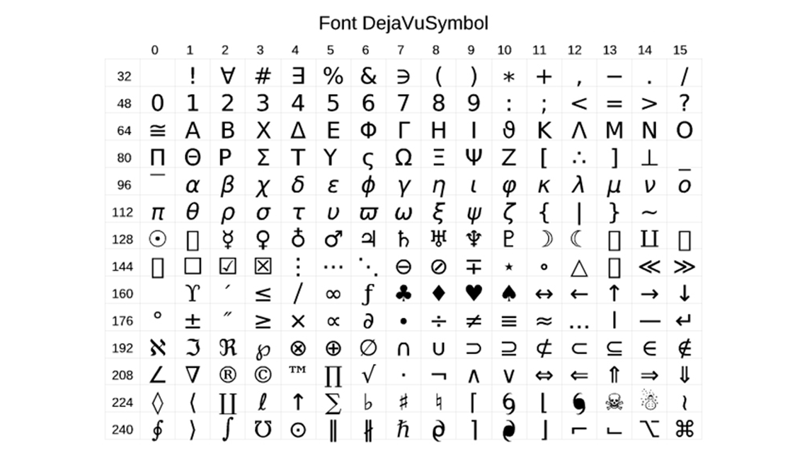 Gợi Ý 10 Font Chữ Trong Thiết Kế Website Được Sử Dụng Phổ Biến Nhất 6 Font chữ trong thiết kế website