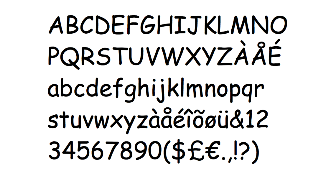 Gợi Ý 10 Font Chữ Trong Thiết Kế Website Được Sử Dụng Phổ Biến Nhất 11 Font chữ trong thiết kế website
