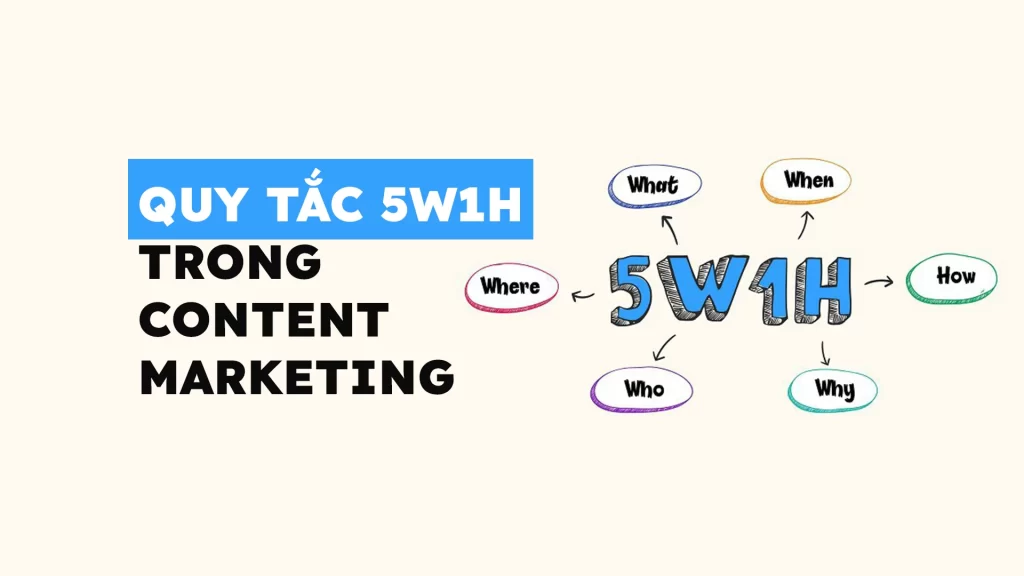 quy tac 5w1h trong content marketing