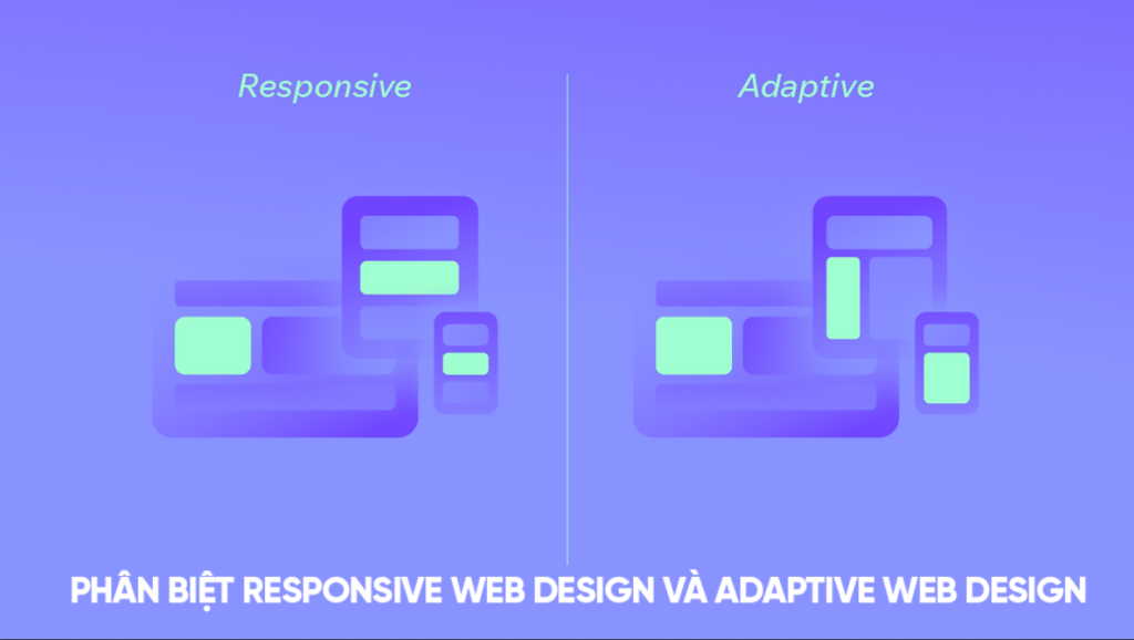 Phân biệt responsive web design và adaptive web design